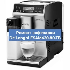 Декальцинация   кофемашины De'Longhi ESAM420.80.TB в Ростове-на-Дону